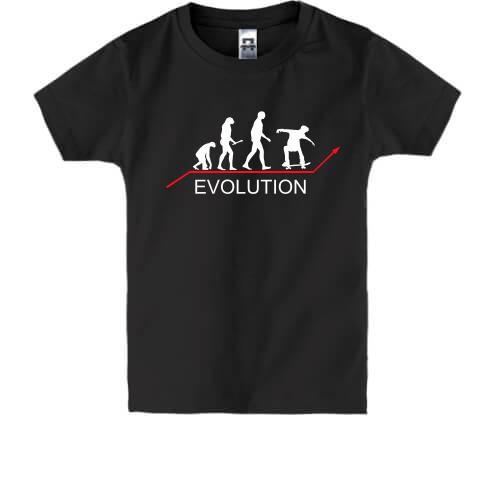 Дитяча футболка еволюція