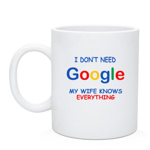 Чашка I dont need Google