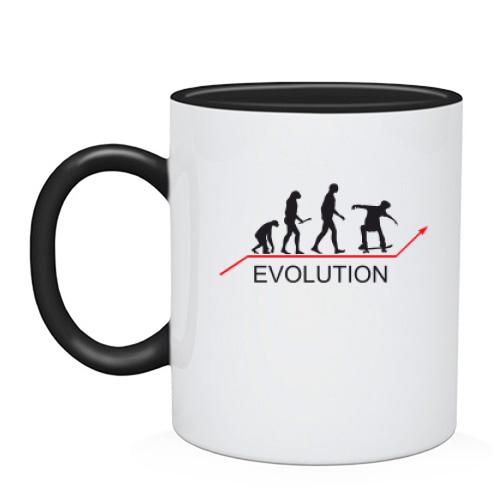 Чашка еволюція