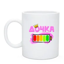 Чашка с полной батарейкой 