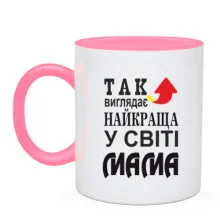 Чашка Так виглядає найкраща мама