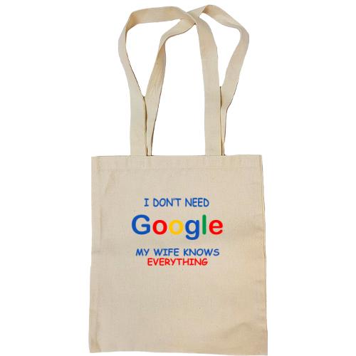 Сумка шопер I dont need Google