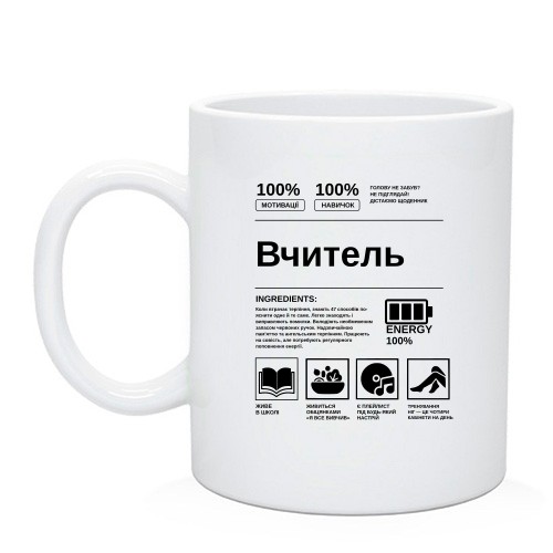 Чашка с шуточным принтом-этикеткой «Вчитель» с характеристиками и навыками учителя на украинском языке
