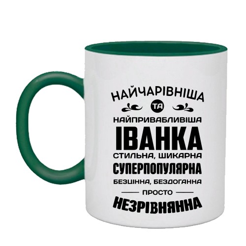Чашка с именным надписями и комплиментами для Иванки