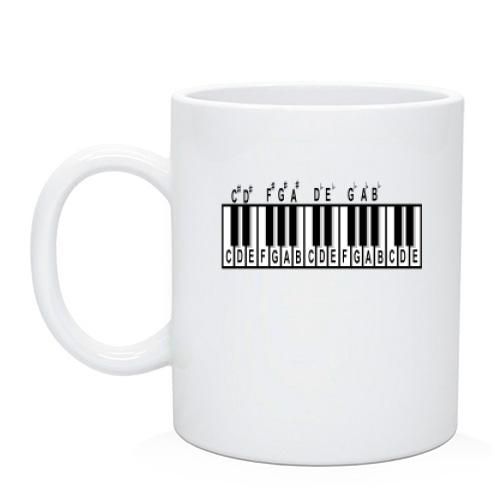 Чашка с клавишами и аккордами