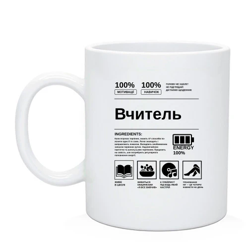 Чашка с характеристиками учителя