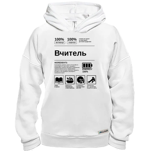 Худи BASE с характеристиками учителя