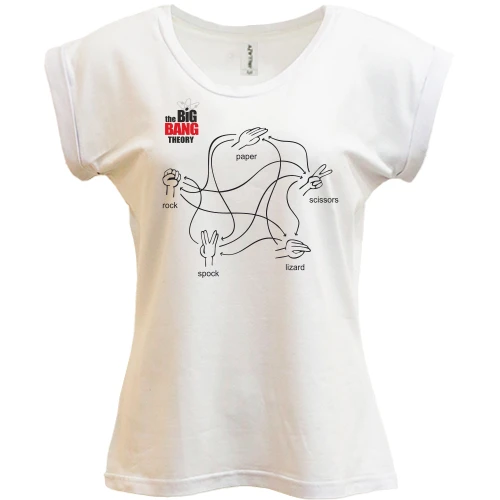 Футболка жіноча PANI, Білий, Камінь-Ножиці Шелдона